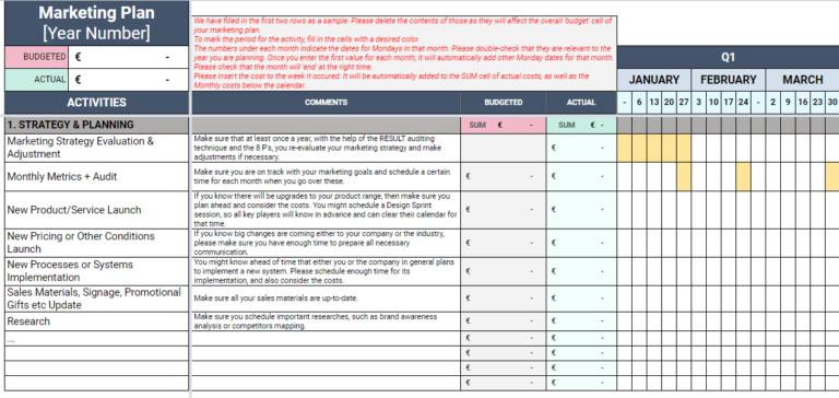 How to create a marketing plan? Powerful Marketers